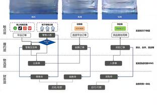 Here we go！罗马诺：贝西克塔斯中场J-奥纳纳将租借加盟马赛